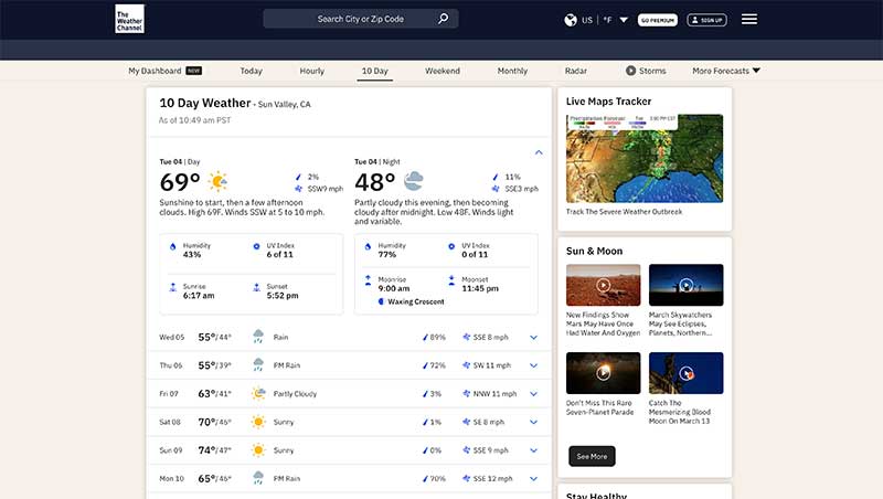 Sun Valley Weather Forecast Jose MIer